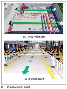 鋼筋工程智能化加工在雄安新區(qū)京雄城際鐵路的應(yīng)用